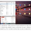 크롬OS 새 모습, '윈도'의 영광 노리나 이미지