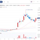 적현로-1 이미지