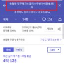 청주테크노폴리스 신영지웰푸르지오 네이버블로그