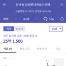 방배천로18길 36-11 이미지