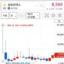 영익모터스 네이버블로그