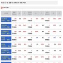 제이씨이엔씨