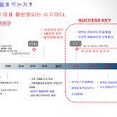 웨스턴마리나 이미지