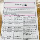 송도 롯데마트 문화센터 레인보우아트 미술문센 3학기 연속 등록 후기