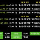 현대손세차장 - 평택시 평택3로17번길 34 | 현대손세차장