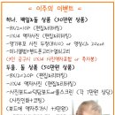 사진속아이들 - 거제시 옥포중앙로 88 | 사진속아이들