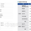 (주)쿠콘 네이버블로그
