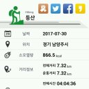 천마산약수터 이미지