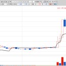 에이치엘비에너지 주식회사 이미지