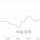 서울인스트루먼트 이미지