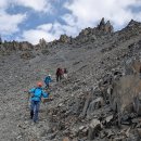 아몰라우즈벡 | AI 이미지가 아닙니다!!! Sary Mogul Pass 4306m : 키르기스스탄 The Alay Heights Loop 99.4km 6Days