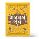 씨마스21 이미지