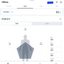 황성한의원 이미지