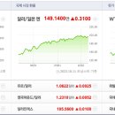 세원바이오