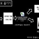 휴대폰 전화번호부 PC로 옮기기 `참~쉽죠잉..` 이미지