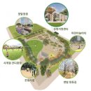 문래동 꽃밭정원 이미지