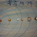 가경지역아동센터 이미지