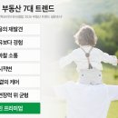신장근린공원전면도로 | 자연 친화 ‘힐링형 아파트’ 주택 수요자에게 각광
