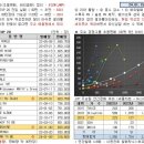 짐엔터 이미지