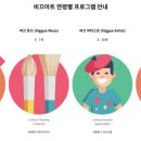 아트비미술학원 - 화성시 영통로27번길 21 | 아트비미술학원