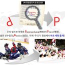 넥스트 에이비 네이버블로그