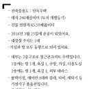 애월바다타운하우스 민박 이미지