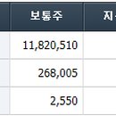 주식회사 금강환경건설
