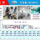 검단프라자약국 이미지