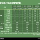 레미안부동산중개 이미지