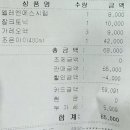 세계로온누리약국 이미지