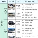 세종신문사