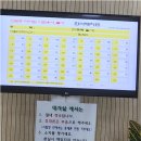 거창무역 | [무역영어] 비전공자 무역영어 1트 합격 후기 + 8월 시험 복기 + 공부방법