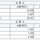 파워텍글로벌주식회사 서울경제