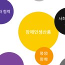 내음사회적협동조합 네이버블로그