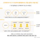 디마트