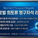 [제이에스링크 주가] 글로벌 영구자석 희토류 모멘텀...기회로 삼은 분할매수 후기 (스윙 매매일지)