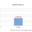 [KH바텍] KH바텍 연봉정보 이미지