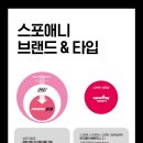 성수역점 스포애니 이미지