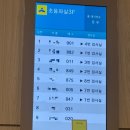 30살 여자 첫 종합검진 후기, 내시경 전 음식 추천 * 이샘병원 * ( 유방/갑상선/복부/경동맥 초음파...