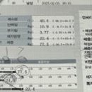 레드플렉스 짐 이미지