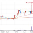 이연메디칼 이미지