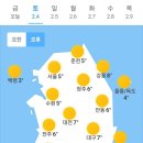 ＜오늘의 날씨 🌞☔️☃️＞ 2023년 2월 4일 토요일 이미지