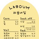 네일라붐