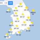 [오늘 날씨] 올해 첫 폭염주의보 발효, 전국 낮 기온 30도↑ (+날씨온도) 이미지