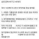 삼성 공채가 말해주는 대기업 현실 이미지