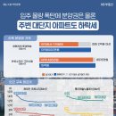 청량리40 이미지