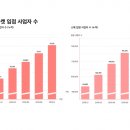 신상마켓 - 김해시 김해대로 2342 | 신상마켓