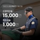 명인마취통증의학과의원 네이버블로그