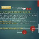대흥법무사오태훈사무소