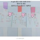 26-2회차/속성(5주) 토요반 이미지